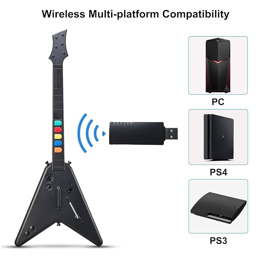 PS4/PS3 Guitar - Playstation 4